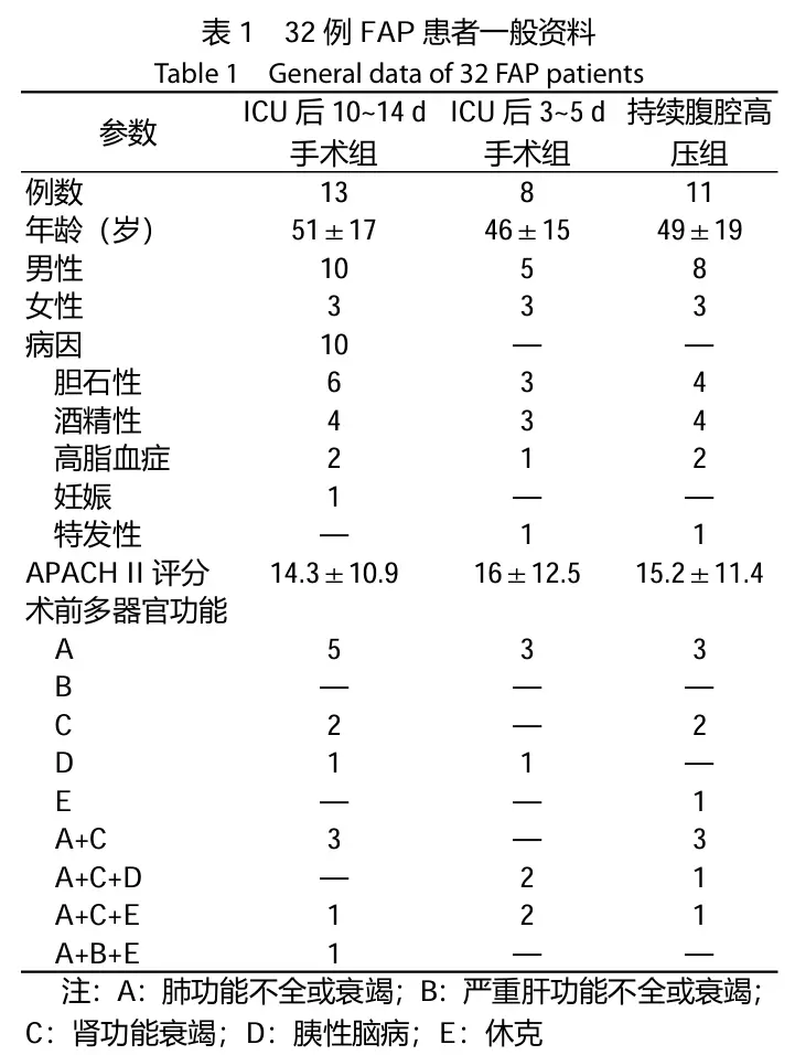 Publication