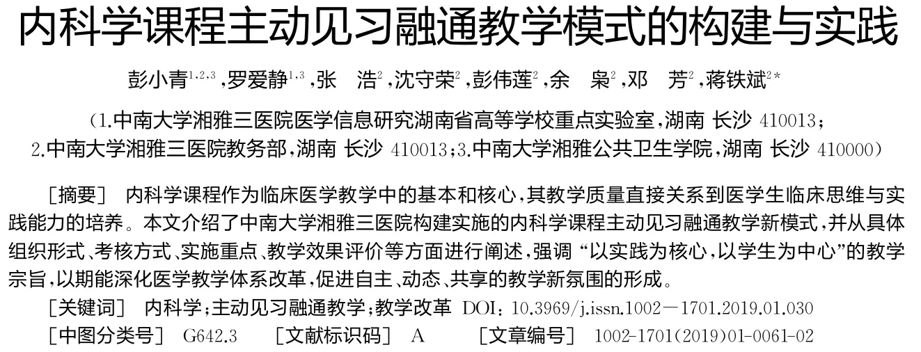 Publication